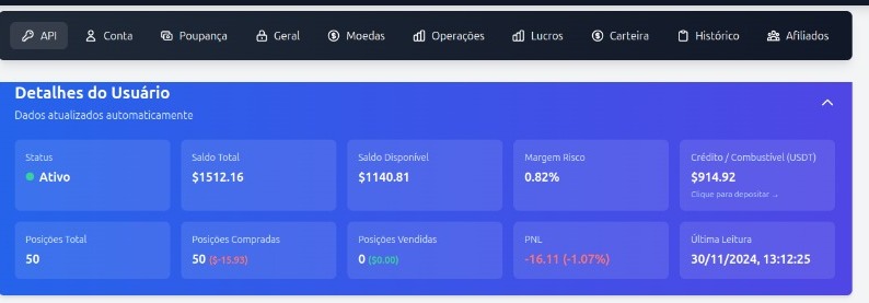 Dashboard CryptoMax
